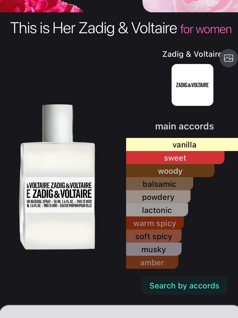 Zadig & Voltaire This Is Her! - Picture 4 of 5